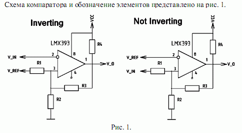 comparator.gif